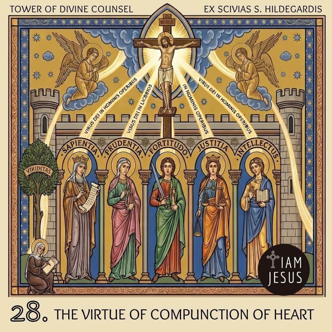 Icon-style scene: Christ on the cross above seven arching saints with Latin virtues (Sapientia, Prudence/Prudentia, Fortitudo, Justitia, Intellectus) and angels; a scholar sits left. Caption: ‘The virtue of compunction of heart.’